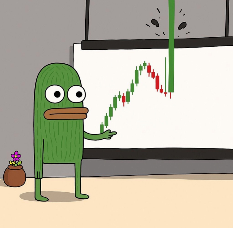 Finger presenting chart